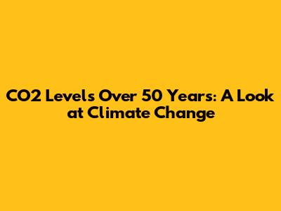 CO2 Levels Over 50 Years: A Look at Climate Change