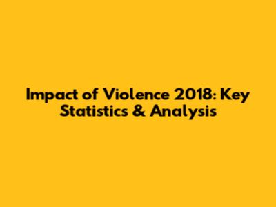 Impact of Violence 2018: Key Statistics & Analysis